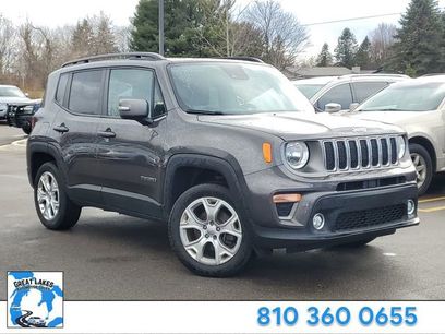 Used 2020 Jeep Renegade Limited w/ Advanced Technology Group