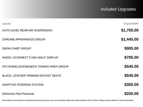Used 2022 RAM 2500 Laramie w/ Chrome Appearance Group image 2
