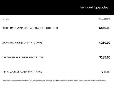 Certified 2025 Nissan Rogue SL AWD/4WD image 4