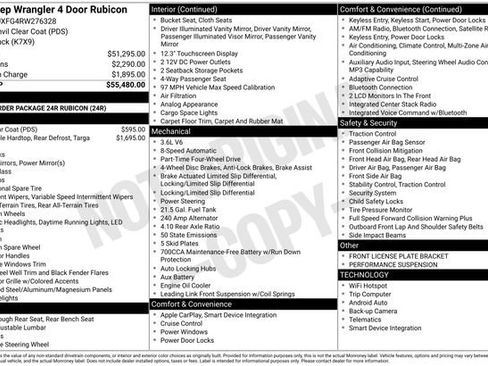Used 2024 Jeep Wrangler Unlimited Rubicon AWD/4WD image 4