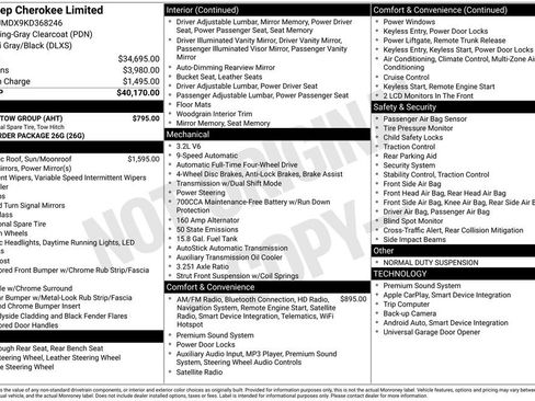 Used 2019 Jeep Cherokee Limited w/ Trailer Tow Group image 35