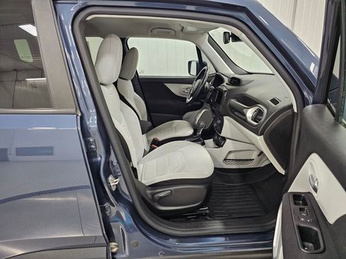 Used 2021 Jeep Renegade Latitude w/ Convenience Group image 20