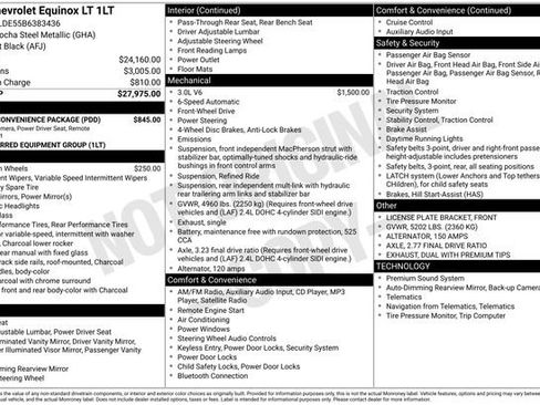 Used 2011 Chevrolet Equinox LT w/ Driver Convenience Package image 6