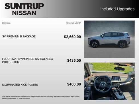 Used 2023 Nissan Rogue SV w/ SV Premium B Package image 2