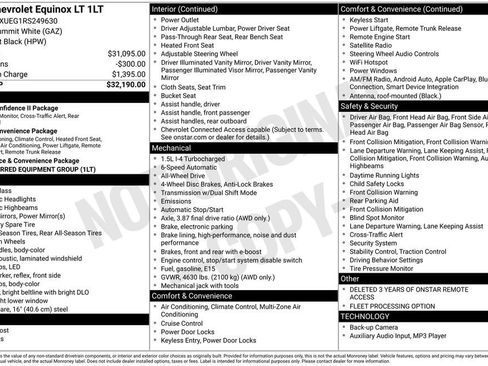 Certified 2024 Chevrolet Equinox LT image 6