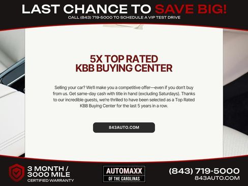 Used 2023 Toyota Highlander Limited FWD image 45