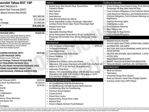 Used 2024 Chevrolet Tahoe RST w/ Luxury Package image 48