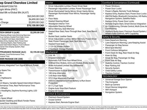 Used 2023 Jeep Grand Cherokee Limited w/ Luxury Tech Group II image 4