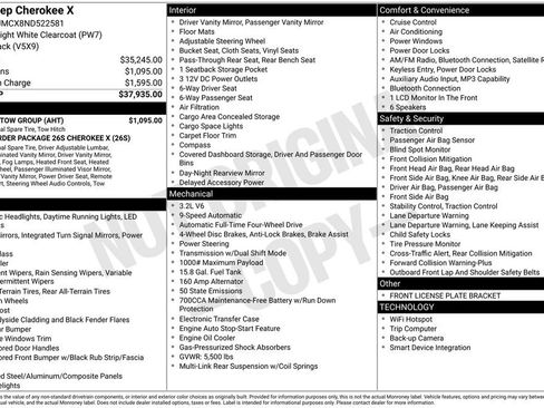 Used 2022 Jeep Cherokee Latitude w/ Trailer Tow Group AWD/4WD image 28