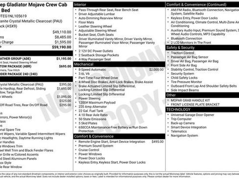 Used 2022 Jeep Gladiator Mojave w/ Cold Weather Group AWD/4WD image 6