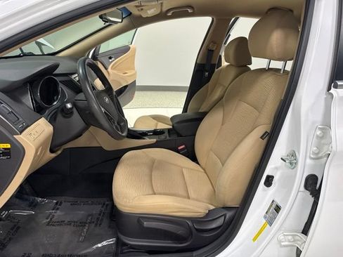Used 2015 Hyundai Sonata Hybrid FWD image 13