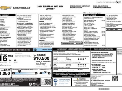 Used 2024 Chevrolet Suburban High Country w/ Max Trailering Package AWD/4WD image 4
