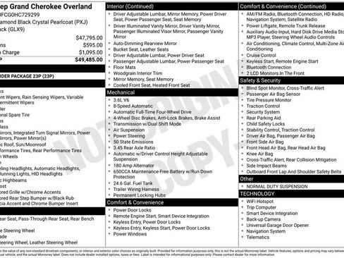 Certified 2017 Jeep Grand Cherokee Overland image 7