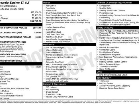 Used 2021 Chevrolet Equinox LT image 20
