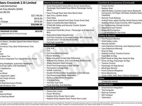 Used 2019 Subaru Crosstrek 2.0i Limited w/ Popular Package #3 image 29