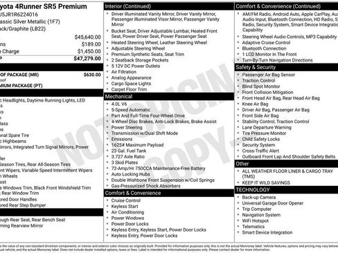 Certified 2024 Toyota 4Runner SR5 Premium w/ Moonroof Package AWD/4WD image 34