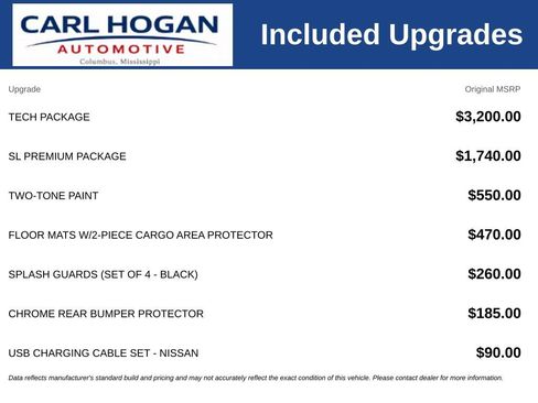 Used 2025 Nissan Rogue SL w/ Tech Package FWD image 5
