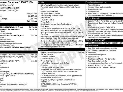 Used 2004 Chevrolet Suburban LT w/ Preferred Equipment Group image 8