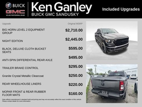 Used 2022 RAM 1500 Big Horn AWD/4WD image 6