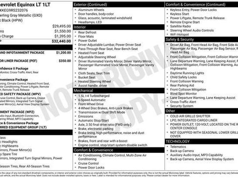 Certified 2024 Chevrolet Equinox LT FWD image 31