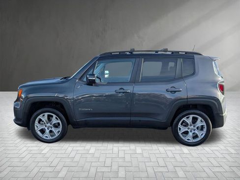 Used 2023 Jeep Renegade Limited image 6