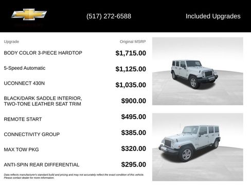 Used 2012 Jeep Wrangler Unlimited Sahara w/ Connectivity Group AWD/4WD image 5