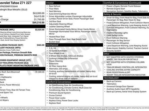 Certified 2022 Chevrolet Tahoe Z71 w/ Luxury Package AWD/4WD image 34