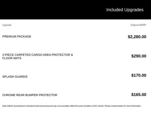 Used 2020 Nissan Rogue Sport SL w/ Premium Package image 4