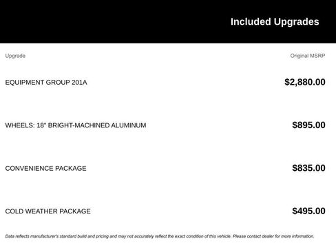 Used 2019 Ford Edge SEL w/ Equipment Group 201A AWD/4WD image 5