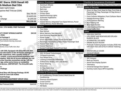 Used 2021 GMC Sierra 3500 Denali AWD/4WD image 12