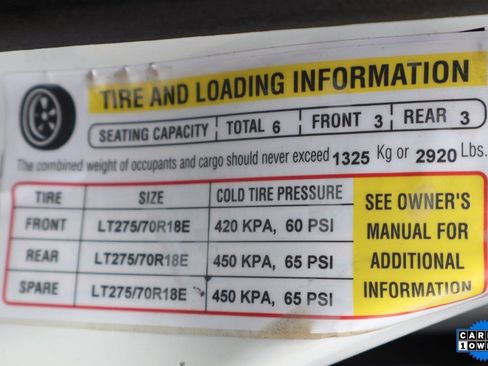 Used 2022 RAM 2500 Tradesman RWD image 40