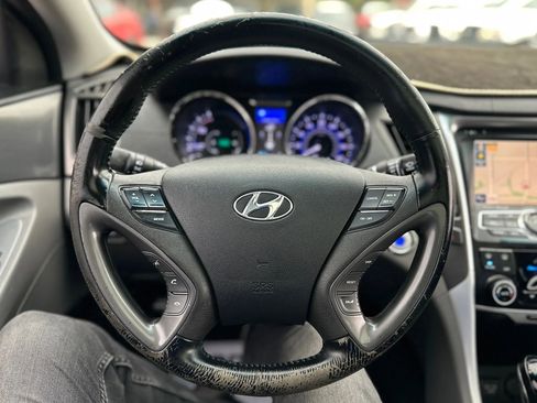 Used 2015 Hyundai Sonata Limited w/ Option Group 02 image 28