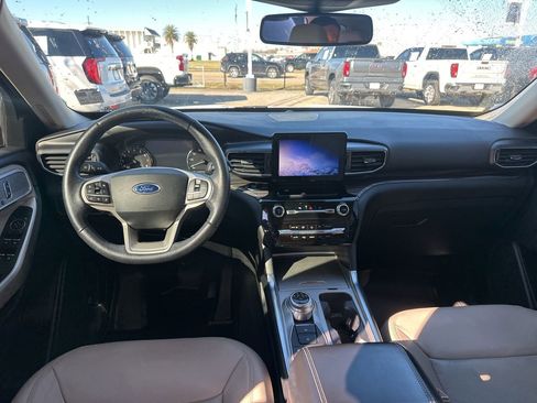 Used 2021 Ford Explorer Limited image 9