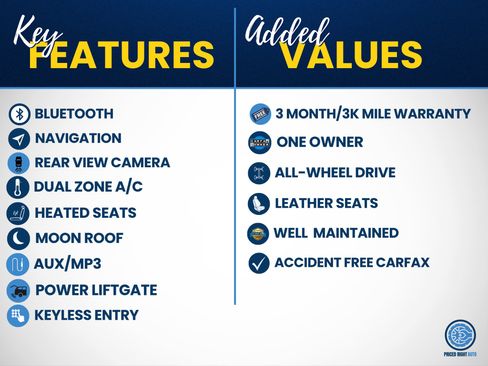 Used 2022 Subaru Forester Wilderness AWD/4WD image 2