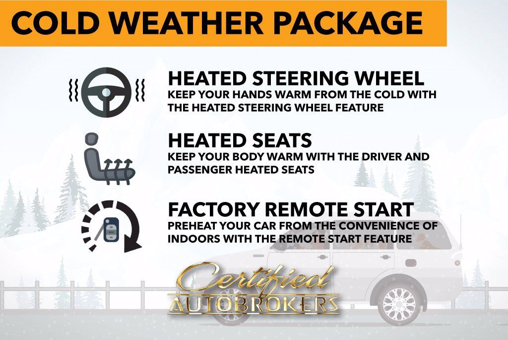 Used 2024 Ford Edge Titanium AWD/4WD image 33