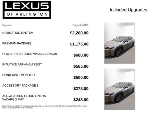 Used 2019 Lexus UX 250h w/ Premium Package image 4