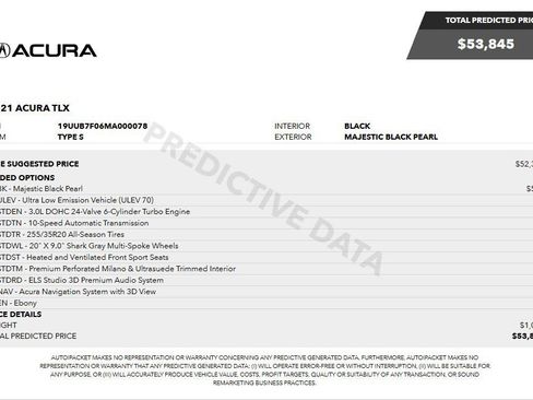 Used 2021 Acura TLX Type S AWD/4WD image 24