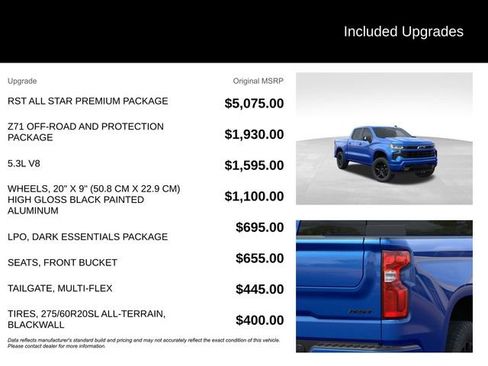 New 2025 Chevrolet Silverado 1500 RST w/ RST All Star Premium Package image 5