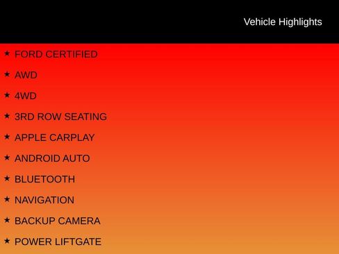 Used 2020 Ford Explorer Limited image 2