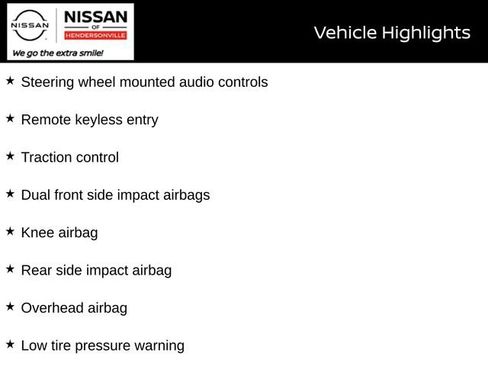 Certified 2024 Nissan Versa SV w/ Trunk Package image 12