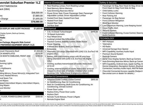 Used 2021 Chevrolet Suburban Premier AWD/4WD image 6