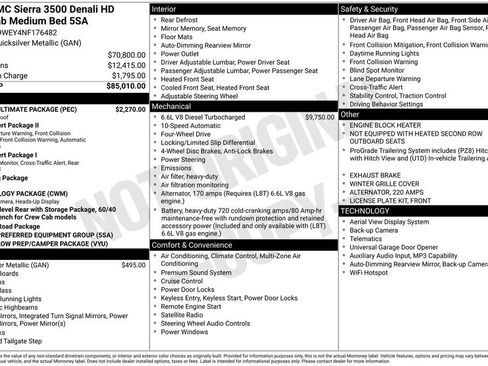 Used 2022 GMC Sierra 3500 Denali w/ Denali Ultimate Package AWD/4WD image 4