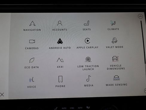 Used 2023 Land Rover Range Rover SE image 33