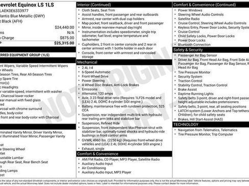 Used 2014 Chevrolet Equinox LS image 22