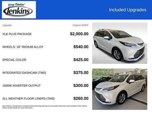 Used 2024 Toyota Sienna XLE w/ XLE Plus Package AWD/4WD image 4