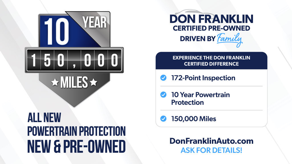 Used 2024 Dodge Durango Citadel AWD/4WD image 2