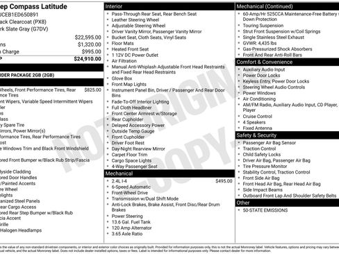 Used 2014 Jeep Compass Latitude image 3