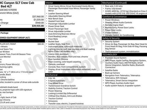 Used 2016 GMC Canyon SLT AWD/4WD image 33