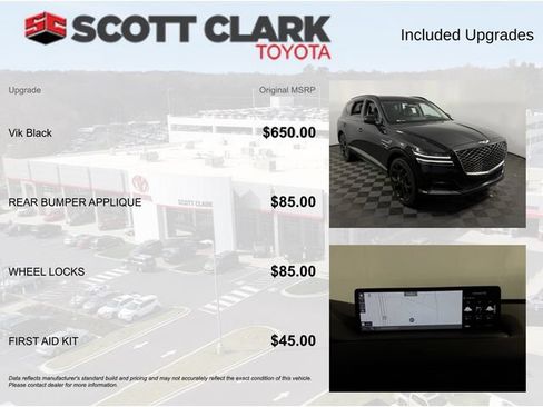 Used 2024 Genesis GV80 3.5T Prestige Signature AWD/4WD image 8