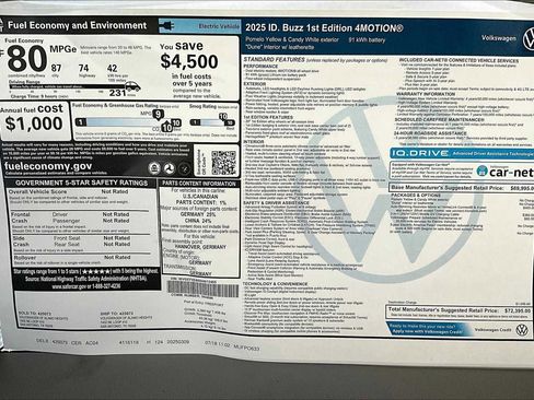 New 2025 Volkswagen ID. Buzz 1st Edition image 19